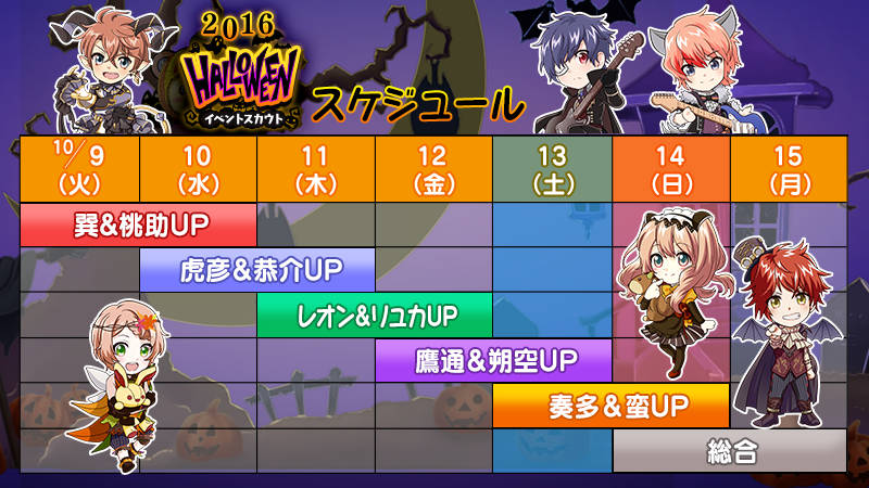 予告】ハロウィンイベントスカウト【2016】虎彦&恭介pickup！！ - アイ